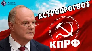 Партия "КПРФ" - Прогноз до 2026 года - Школа прогнозов Альфа