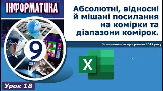 Інформатика 9 клас. Абсолютні, відносні й мішані посилання на комірки та діапазони комірок. Вправа 3