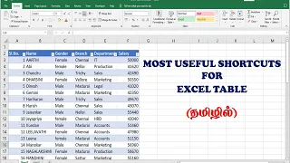 MOST USEFUL SHORTCUTS FOR  EXCEL TABLE (IN TAMIL)