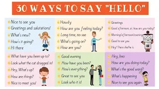 30 Different Ways to Say HELLO in English | Useful Greetings for English Learners