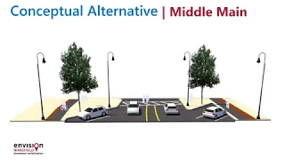 Downtown Revitalization: Middle Main Concept