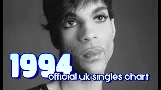 Top Songs of 1994 | #1s Official UK Singles Chart