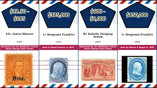 Most Expensive: 65 most expensive (valuable) American stamps