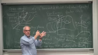 Differential Geometry | Math History | NJ Wildberger