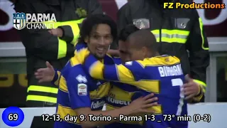 Amauri - 85 goals in Serie A (part 2/2): 42-85 (Juventus, Parma, Fiorentina, Torino 2008-2016)