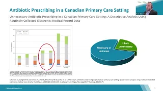 PHO Rounds: Antimicrobial Stewardship in Primary Care: Improving Antibiotic Prescribing
