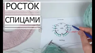 ►ЧТО ТАКОЕ РОСТОК В ВЯЗАНИИ? Мастер Класс по вязанию Ростка.  Master class on knitting Rostock.