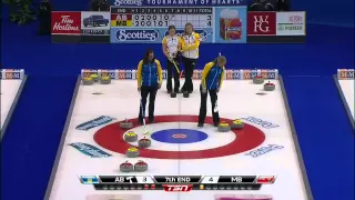 Jones (MAN) vs. Sweeting (ALTA) - 2015 Scotties Tournament of Hearts - Championship Final