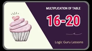 Multiplication Tables for Children 16 to 20 || Learn Tables for Kids || Multiplication ||