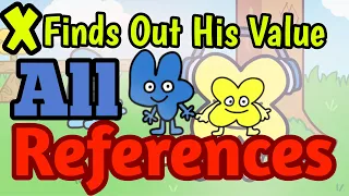 Every time XFOHV is referenced in BFDI! (X finds out his value)