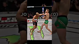 Conor Mcgregor Full UFC Career