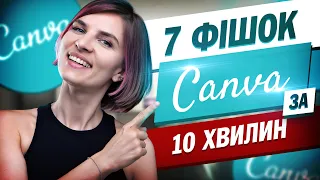 7 фішок Canva за 10 хвилин. Як користуватися сервісом Canva