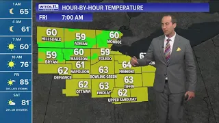 Highs Friday in 80s; evening thunderstorms possible | WTOL 11 Weather