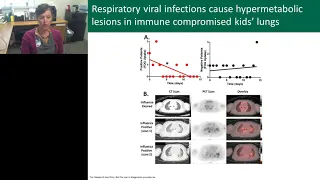 Targeting host metabolism in respiratory viral infections