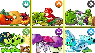 6 Team Plants & Mint Battlez - Who Will Win? - PvZ 2 Team Plant vs Team Plant