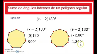 Suma de ángulos internos de polígonos regulares | (n 2)180°