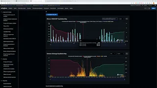 Нашел грааль (кнопку "бабло") в трейдинге на Binance Futures - бреем фьючепомойку!