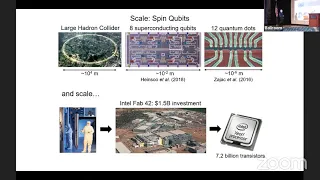 Session VI  Quantum Computing Implementations