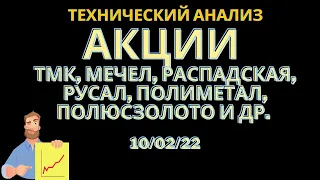 Потенциал для роста еще есть. Акции ТМК, Мечел, Распадская, Русал, Полиметал, Полюс Золото и др.