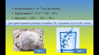 Практична робота 5 Виготовлення водних розчинів. Хімія 7 клас