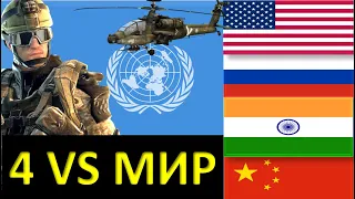 МИР VS США Россия Китай Индия / Сравнение Армии и Вооруженные силы
