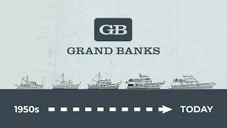 Grand Banks Yachts: The rebirth of a legend