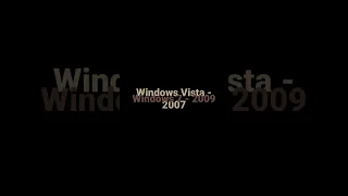 Эволюция Windows (1985-2022)