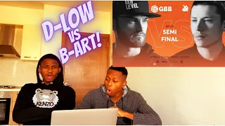 FIRST TIME REACTING TO BEATBOXING | B-ART vs D-LOW | Grand Beatbox Battle 2019 | SEMI FINAL REACTION