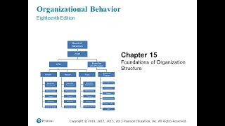 Organizational Behavior (Robbins and Judge) Chapter 15 -- Foundations of Organization Structure