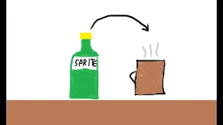 Чай со Sprite! #чай #спрайт #чайсоспрайтом