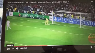 Cristiano Ronaldo - Penalty Misses