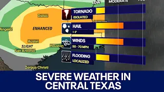 Texas weather: Severe storms possible in Central Texas 5/9/24 | FOX 7 Austin