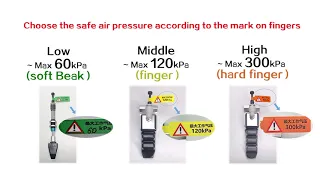 New control unit iPCU 2 Use Manual - How to use controller of Rochu soft robotic gripper ?