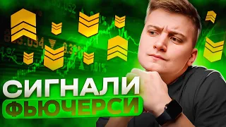 Легкий спосіб заробітку на ф'ючерсах: Повний огляд та Практичні Поради