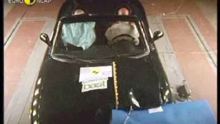 Euro NCAP | Mazda MX-5 | 2002 | Crash test