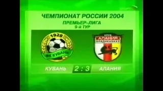 Кубань 2-3 Алания. Чемпионат России 2004