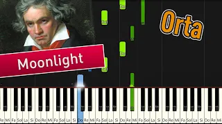 Moonlight - First Movement - Easy Piano Tutorial