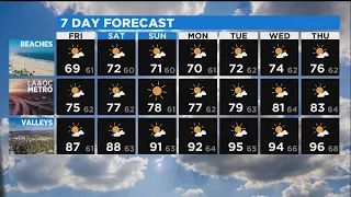 Amber Lee's Weather Forecast (July 23)