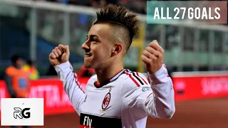 TUTTI I 27 GOL DI STEPHAN EL SHAARAWY CON IL MILAN