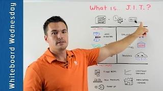 What is "Just in Time"? - Whiteboard Wednesday