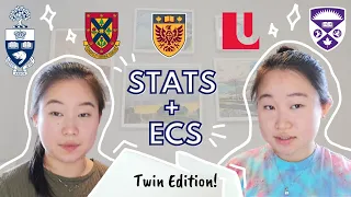 2021 DETAILED Stats + ECs That Got Me Into UofT, McMaster, Queen's, Western.etc + HELPFUL Advice