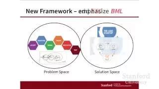 Stanford Webinar - The Design Thinking Hybrid: An Evolution of Innovation