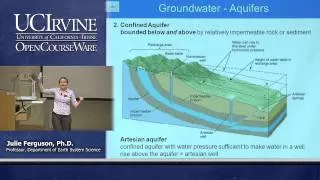 Earth System Science 1: Intro to ESS. Lecture 15. Freshwater, Part II.