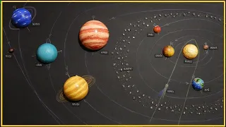 SLUNEČNÍ SOUSTAVA -  Slunce/ Planety/ Komety/ Meteoroidy, Meteority/ 1. a 2. stupeň /5., 6. třída ZŠ