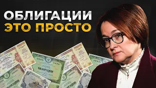 КАК ИНВЕСТИРОВАТЬ В ОБЛИГАЦИИ В 2024? пошаговая инструкция