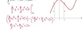 Simpson's Rule