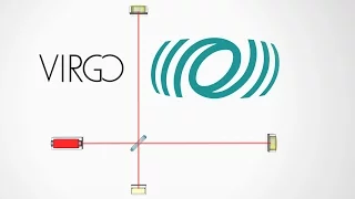 Advanced Virgo Detector (English)