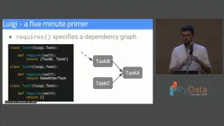 J. Henry Hinnefeld | High Frequency Trading in MMORPG Markets using Luigi, Pandas, and Scikit learn