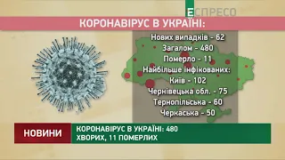 Коронавірус в Україні: 480 хворих, 11 померлих