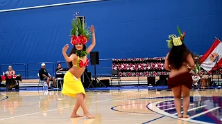 Hura Tahiti 2019 - Courtney Mesi (Nonosina) & Jorden Chaban (Hui Tarava)